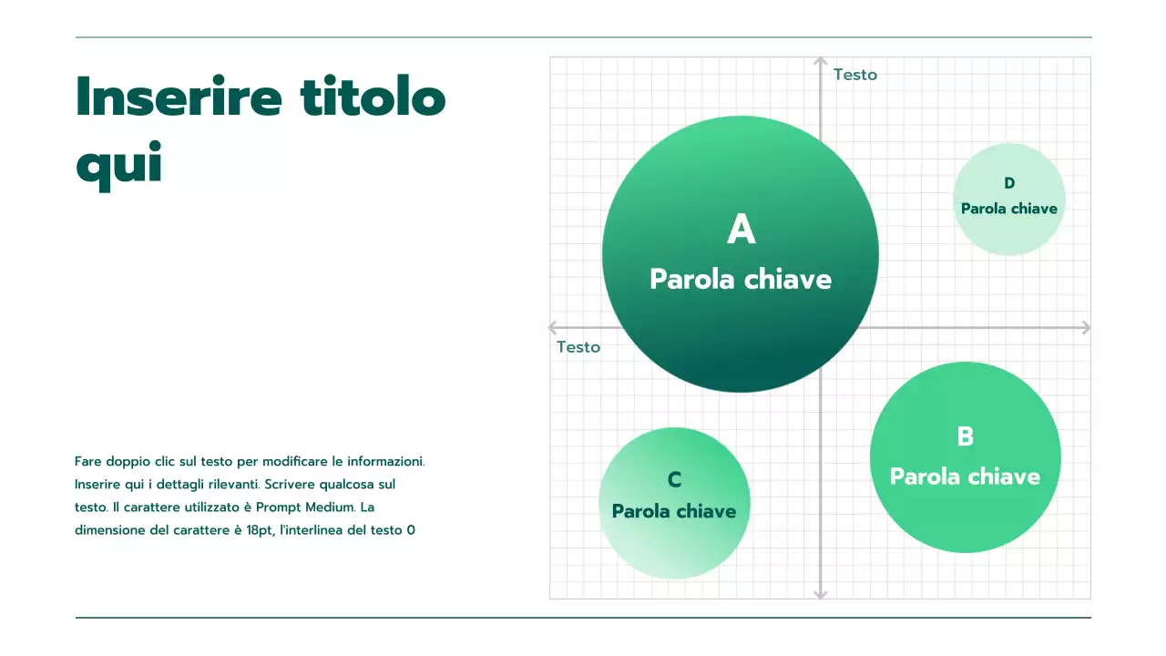 Presentazione con vari grafici in gradiente verde