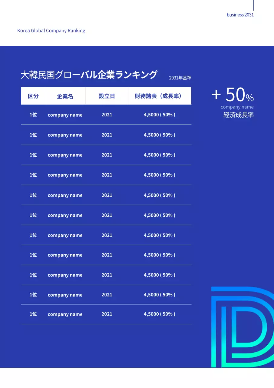 青 モダン ビジネス プラン 文書フォーム