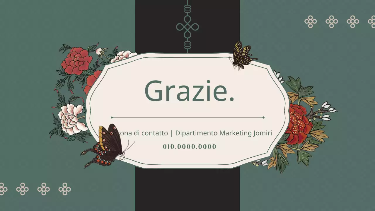 Usare le fiabe popolari verdi per progettare i prodotti del merchandising museale