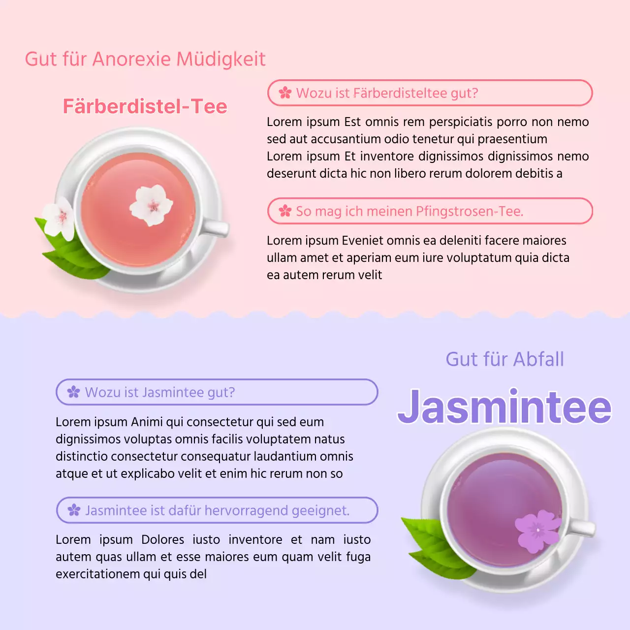 Frische, gelbe Illustrationen informieren über Frühjahrsblütentees