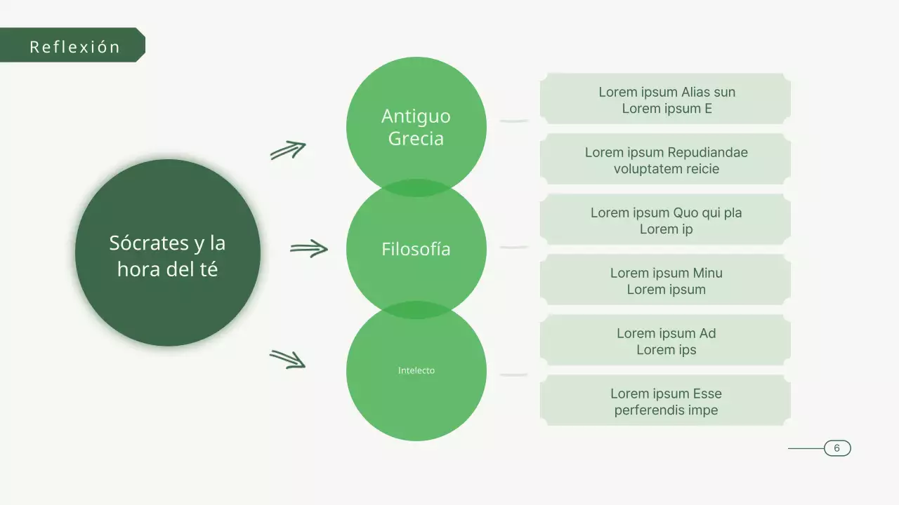 Presentación del club del libro de filosofía en tonos verdes