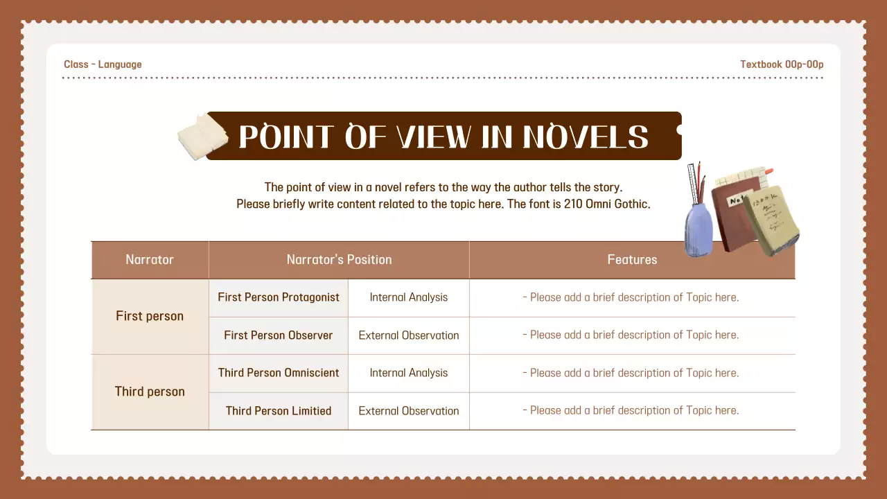 Brown Vintage Novel Course Presentation