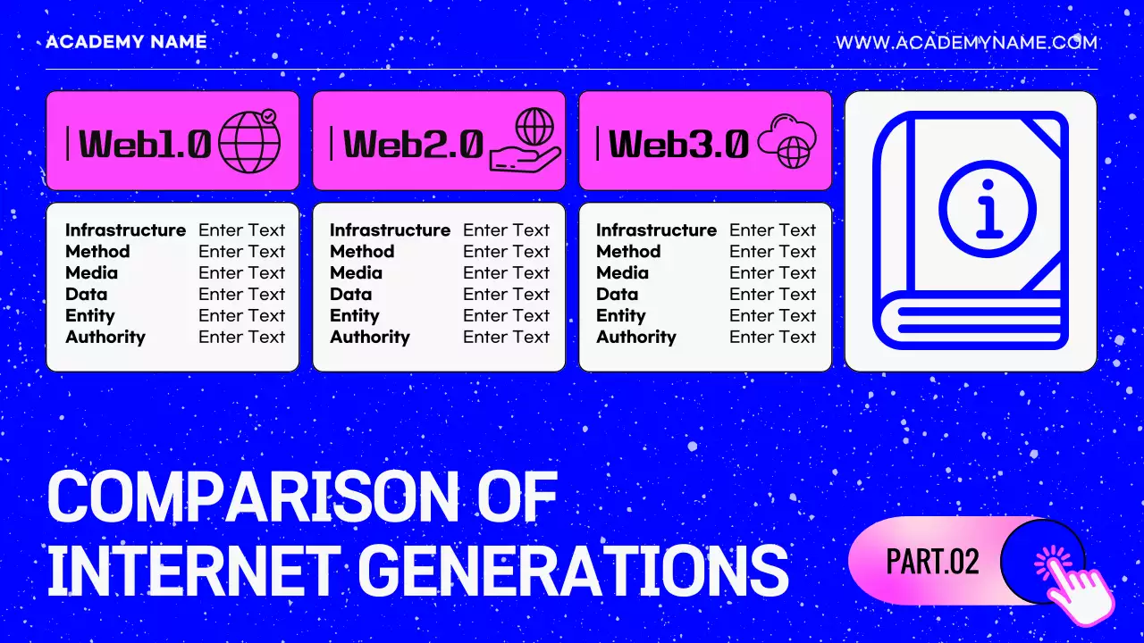 블루 모던 인터넷 가이드 프레젠테이션