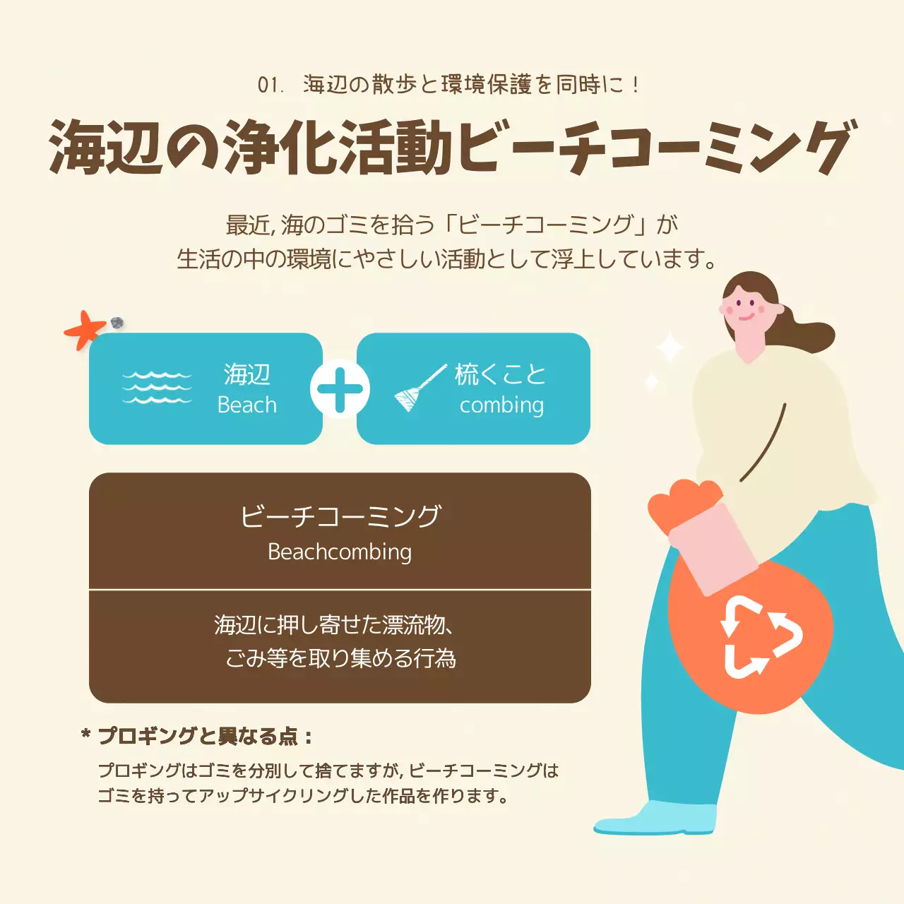 ベージュ 楽しい 環境保護 ポスター Instagram カルーセル