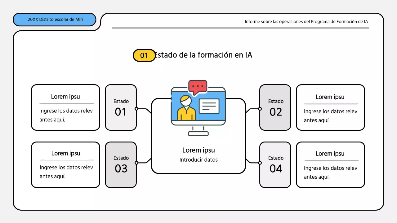 Kit de presentación de informes de formación en azul y amarillo