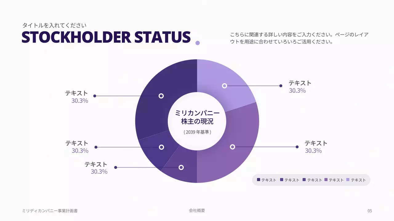 紫 モダン 事業計画書 プラン プレゼンテーション