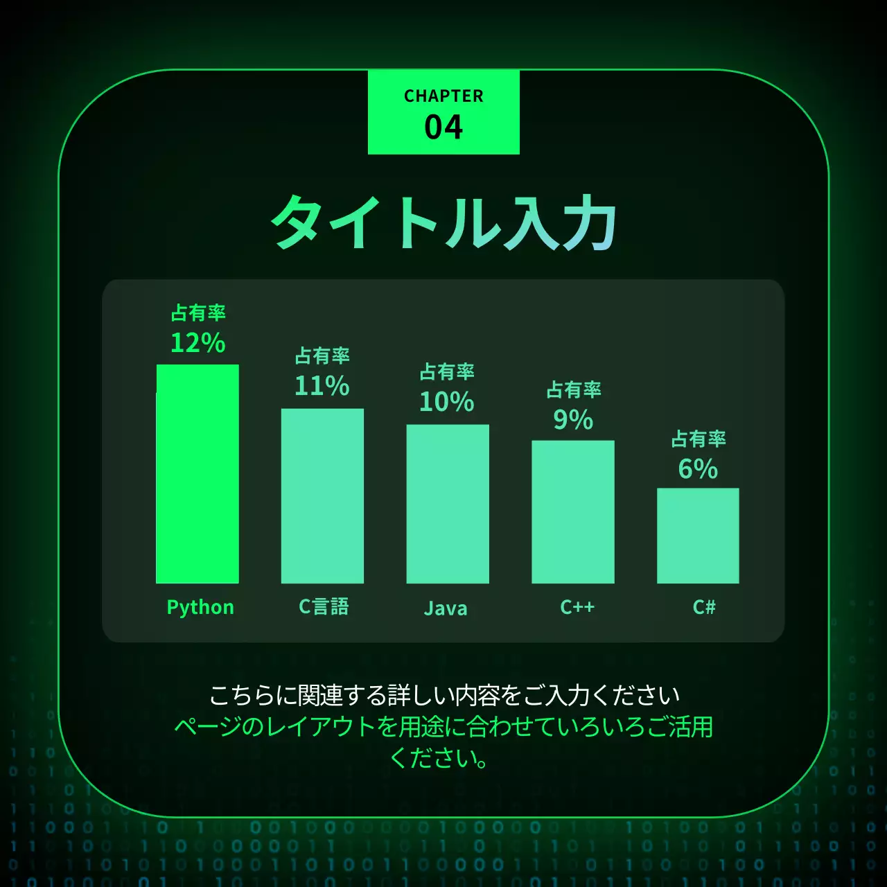 緑 モダン プログラミング ドキュメント Instagram カルーセル