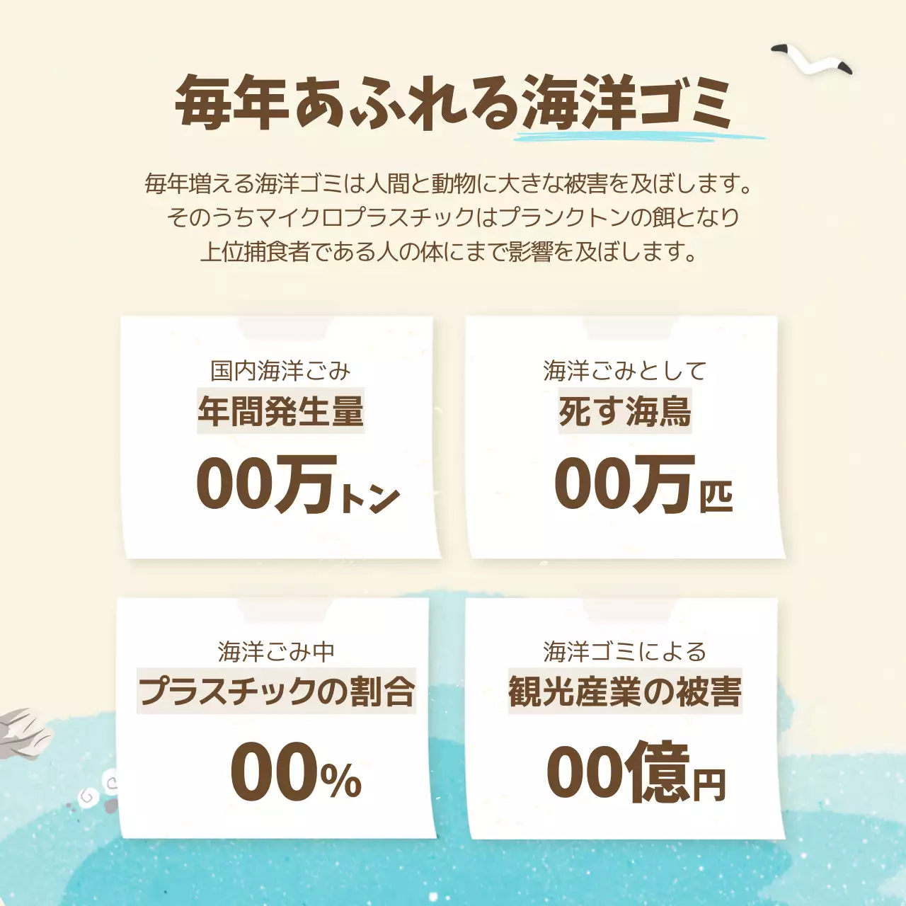 ベージュ 楽しい 環境保護 ポスター Instagram カルーセル