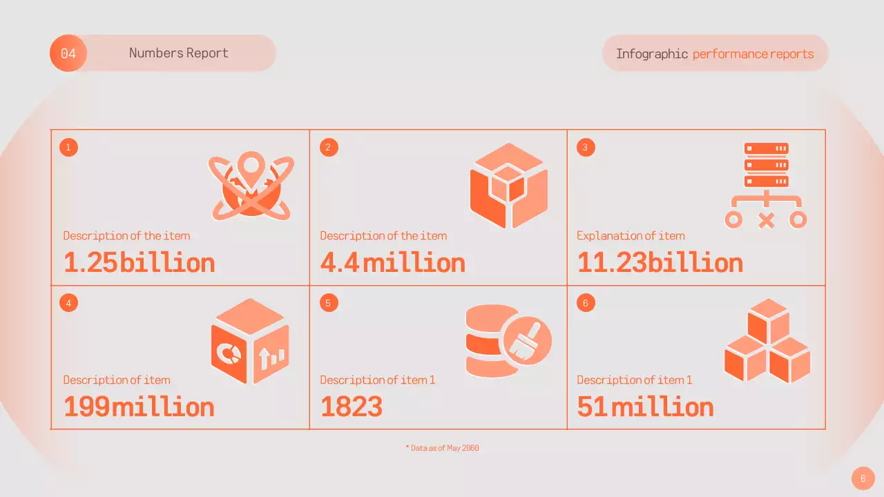 오렌지 모던 성과 보고서 문서 프레젠테이션