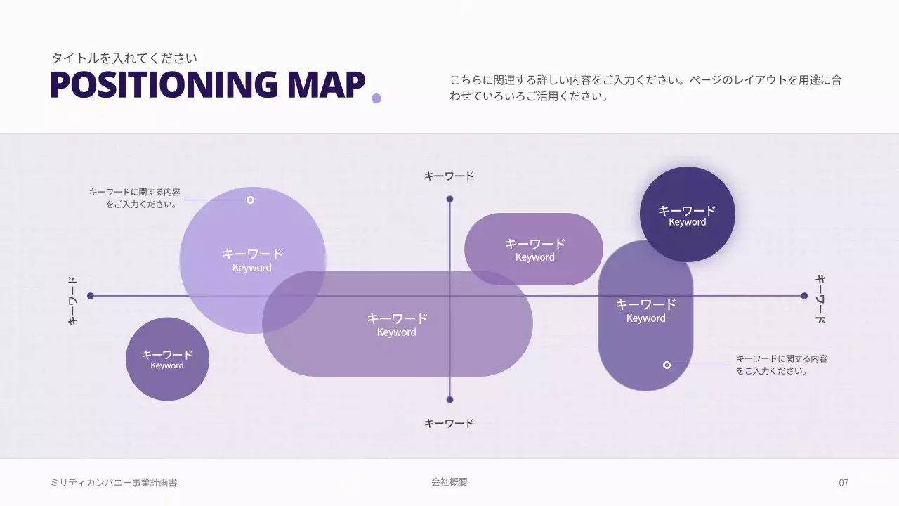 紫 モダン 事業計画書 プラン プレゼンテーション