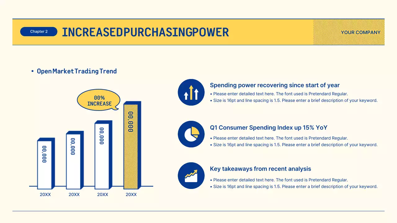 Yellow Modern Business Report Presentation