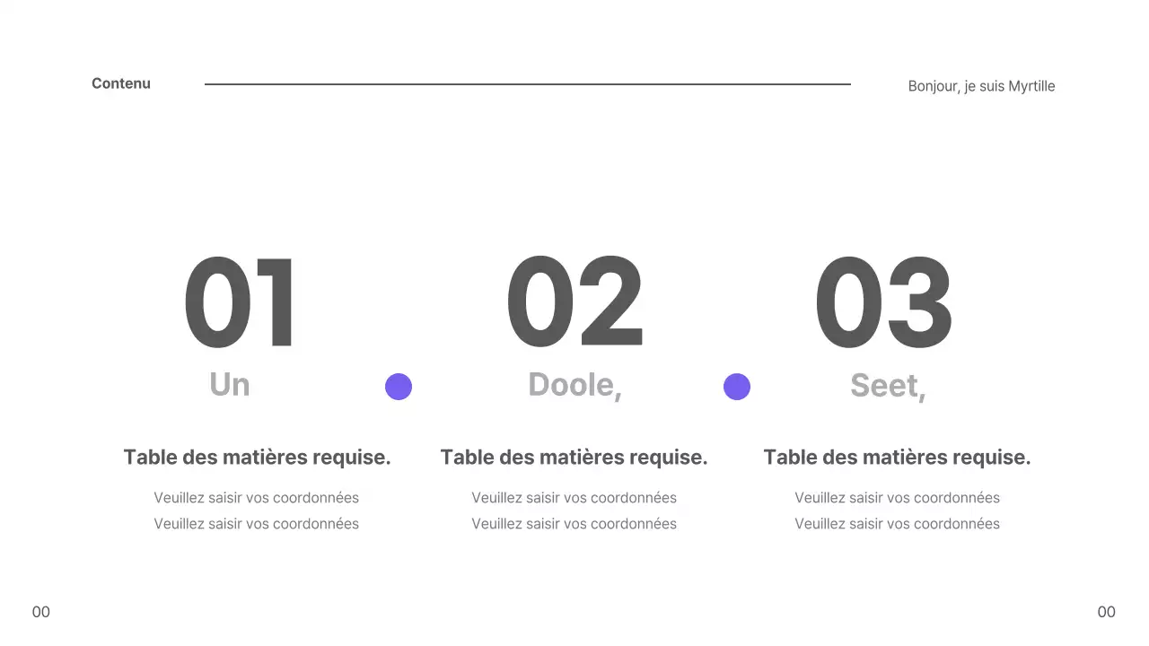 Présentation des myrtilles