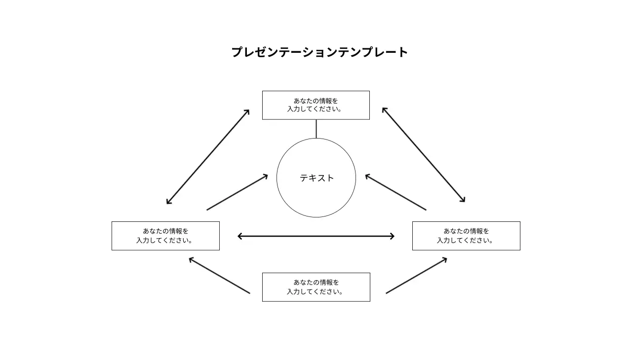 白 シンプル データ プレゼンテーション