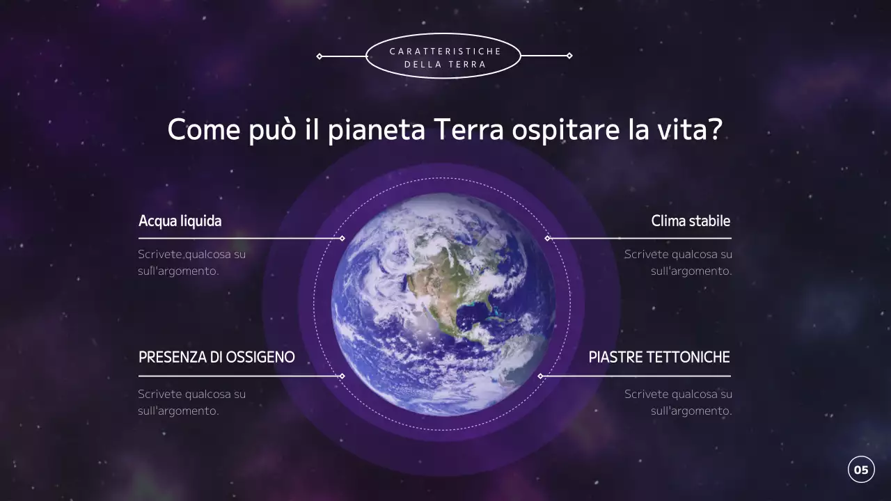 Esplorare l'universo, i pianeti e la terra in viola e nero