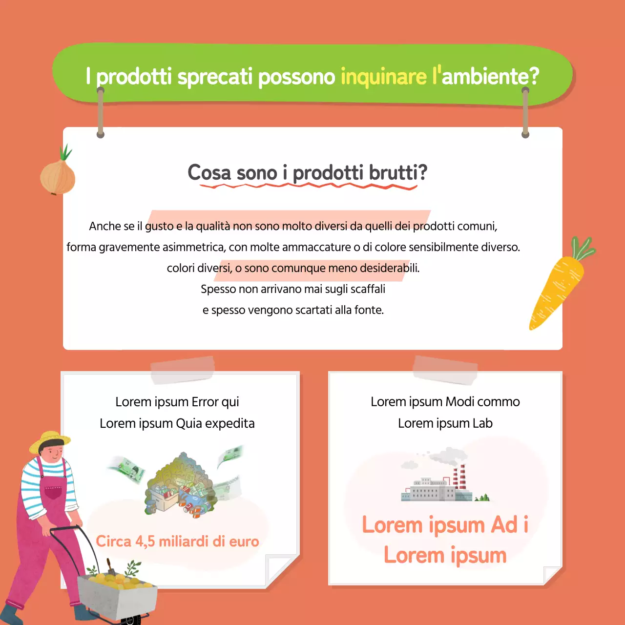 Verde, giallo e arancione per le aziende di ristrutturazione alimentare Gestione ESG CardNews