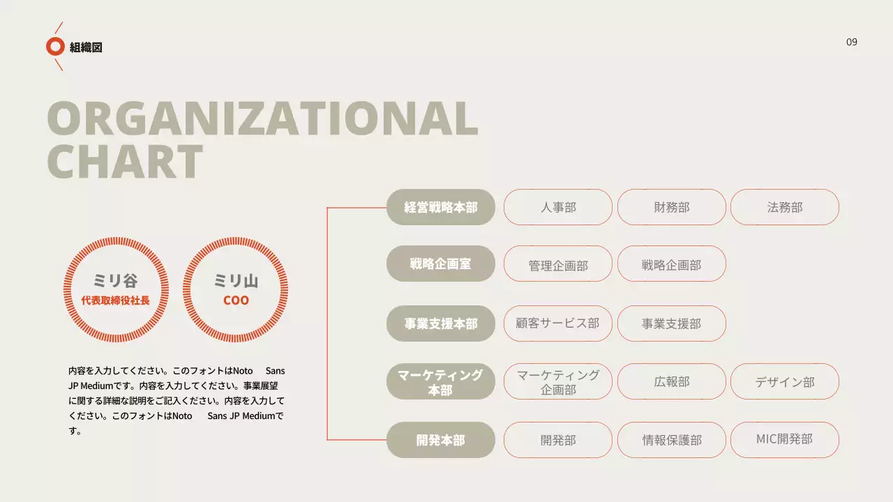 ベージュ モダン ビジネス プレゼンテーション