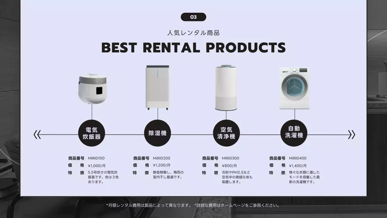 黒 モダン 家電 提案書 プレゼンテーション