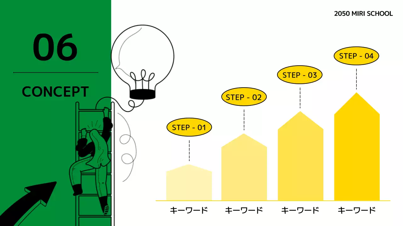 緑 シンプル 学校 資料 プレゼンテーション