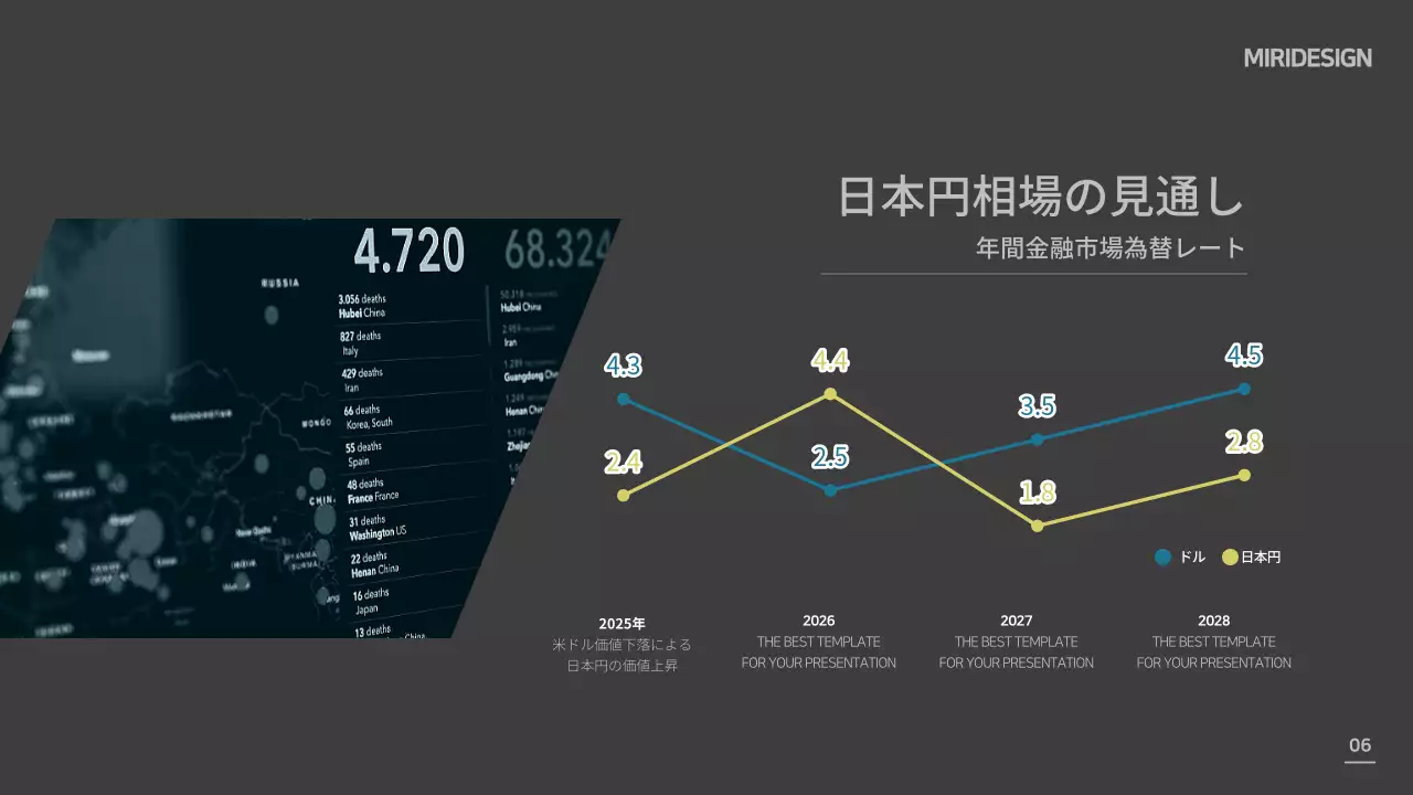 黒 モダン 金融 報告書 プレゼンテーション