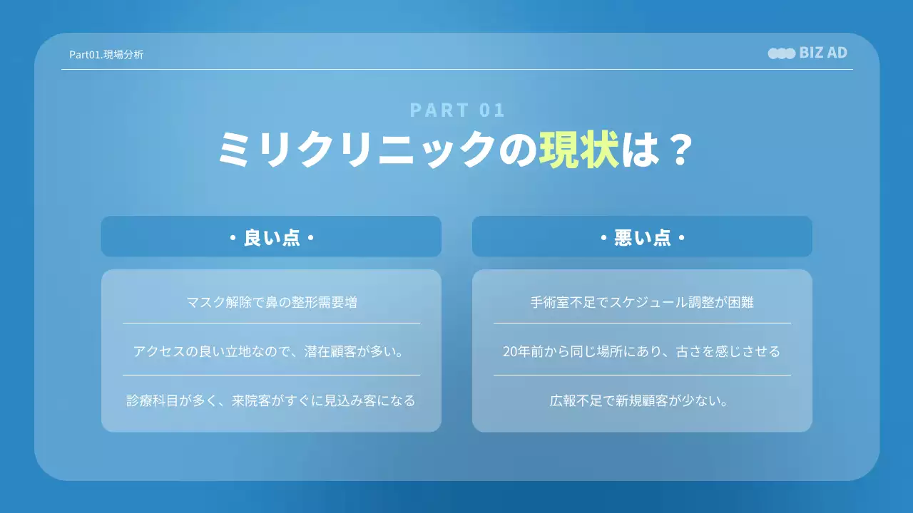 青 モダン クリニック 提案書 プレゼンテーション