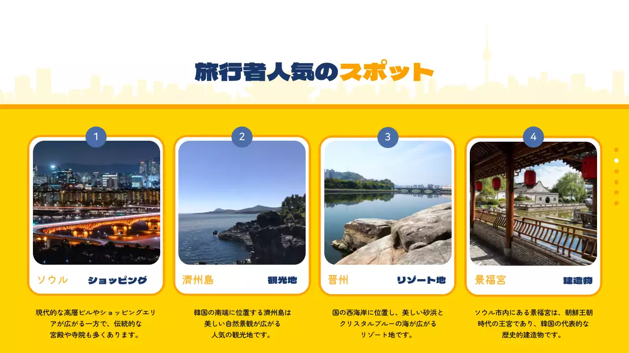 黄色 モダン 旅行 ガイド プレゼンテーション