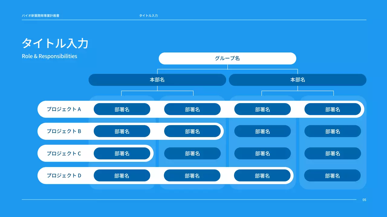 ブルートーンのすっきりとした製薬会社の新薬開発事業計画書