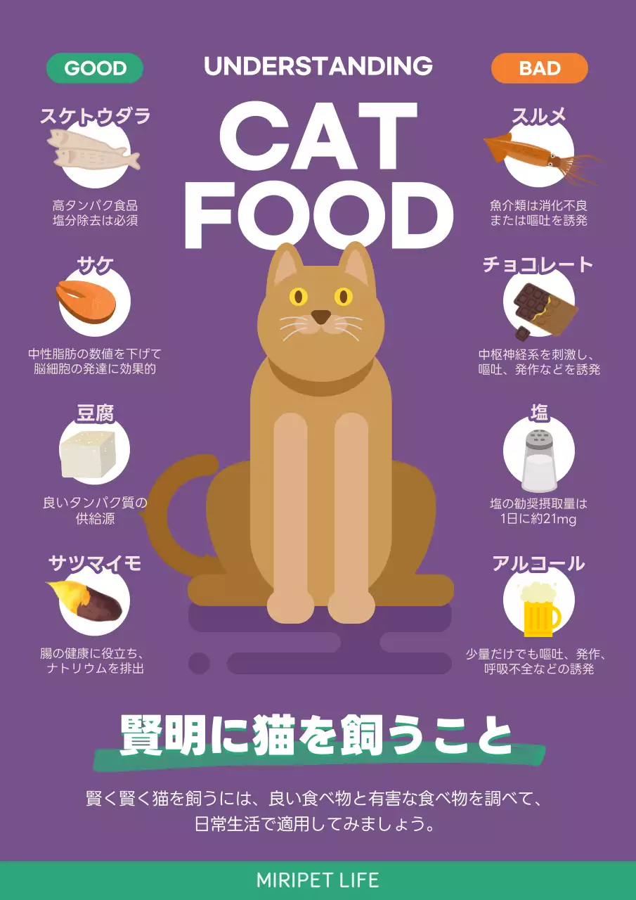 紫 シンプル ペット ポスター