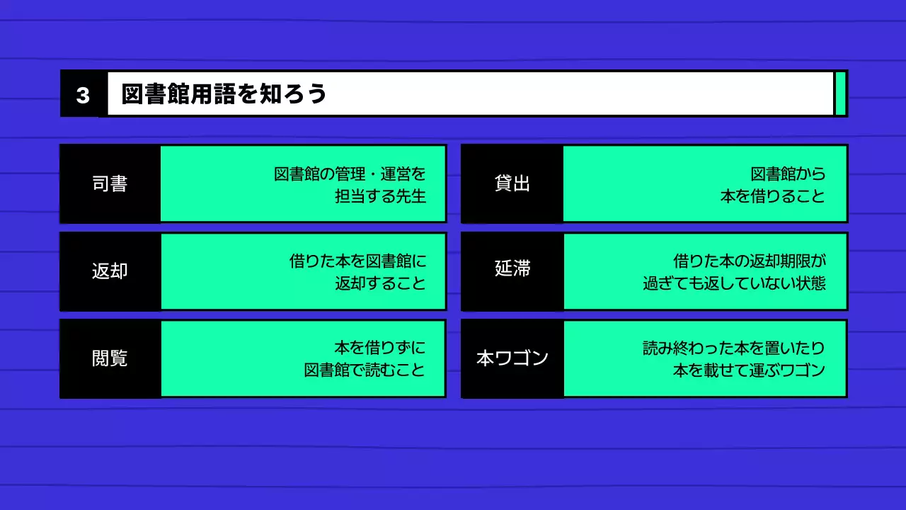 青 シンプル 図書館 ガイド プレゼンテーション