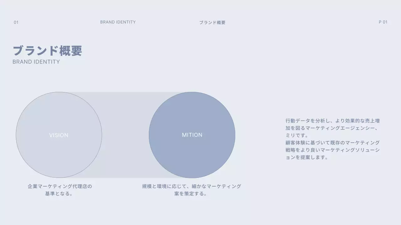 黒 モダン ブランド ドキュメント プレゼンテーション