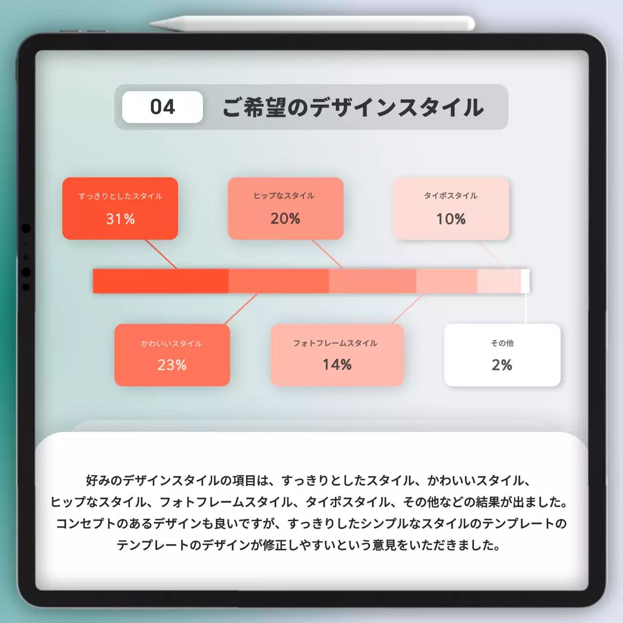 白 シンプル アンケート 報告書 Instagram カルーセル