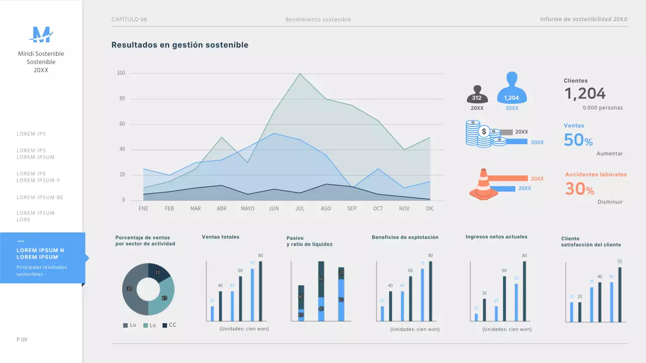 Presentación ppt del informe corporativo de sostenibilidad ESG en azul claro