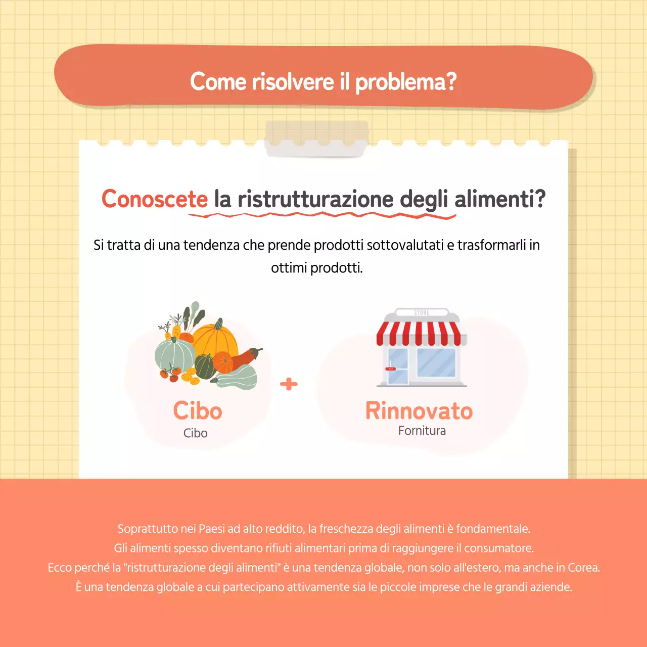 Verde, giallo e arancione per le aziende di ristrutturazione alimentare Gestione ESG CardNews