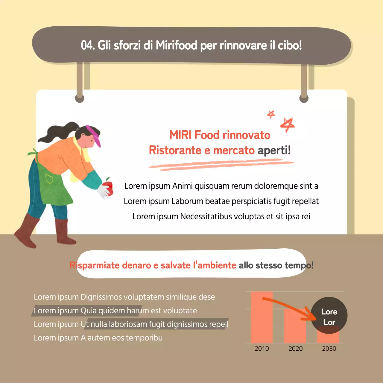 Verde, giallo e arancione per le aziende di ristrutturazione alimentare Gestione ESG CardNews