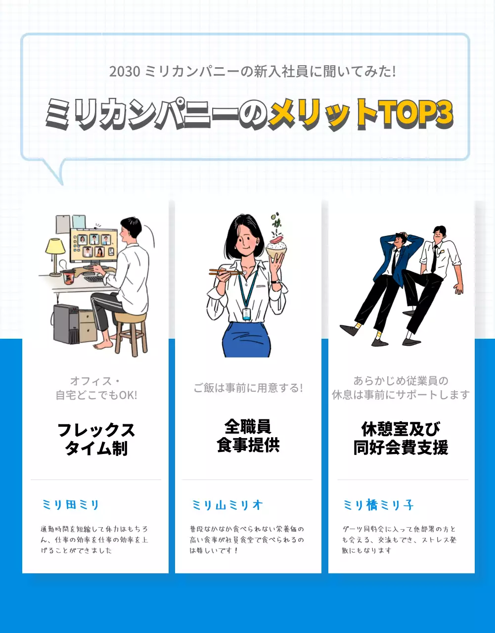 青 シンプル ビジネス プラン 詳細ページ