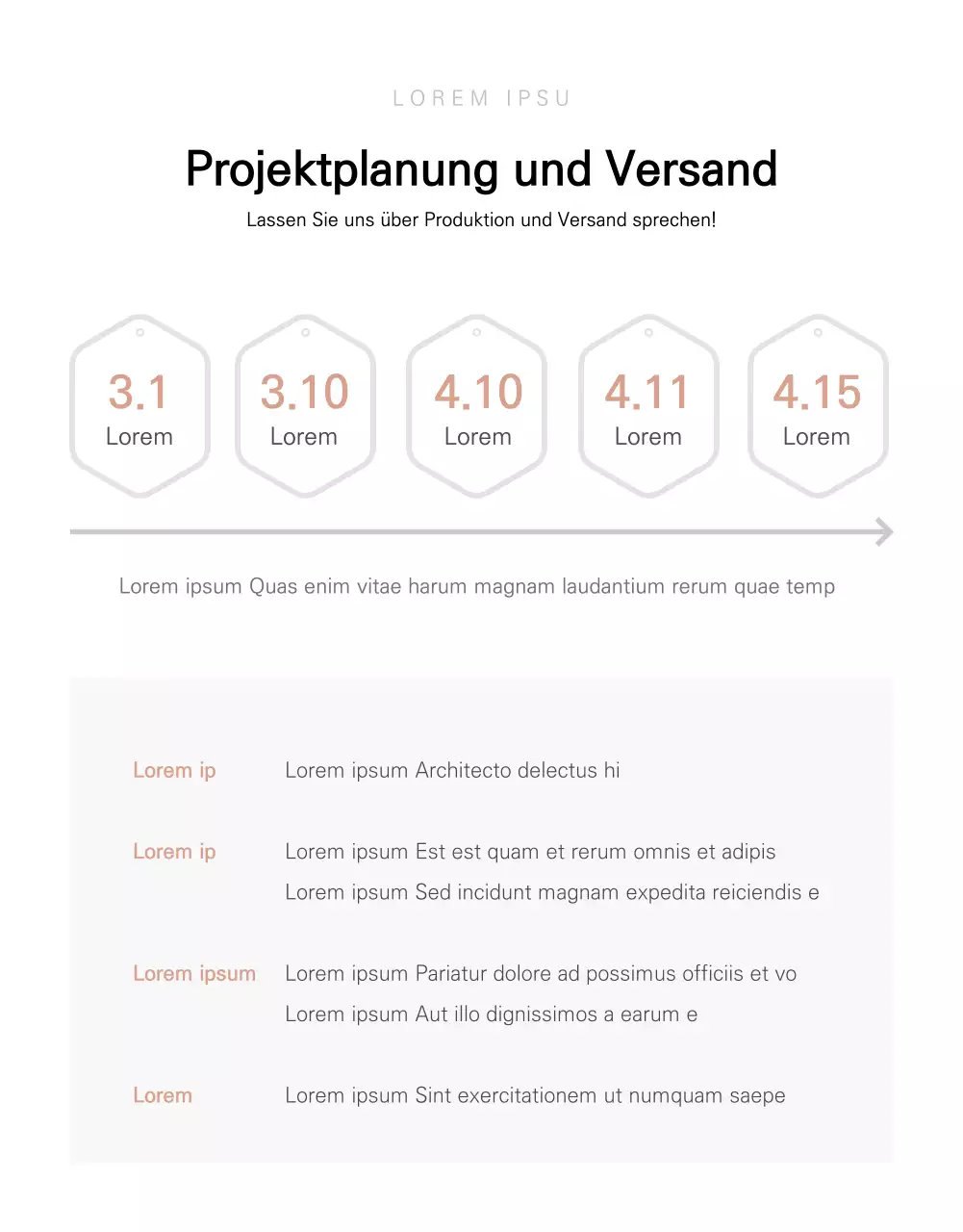 Faserkonstanten Detailseite