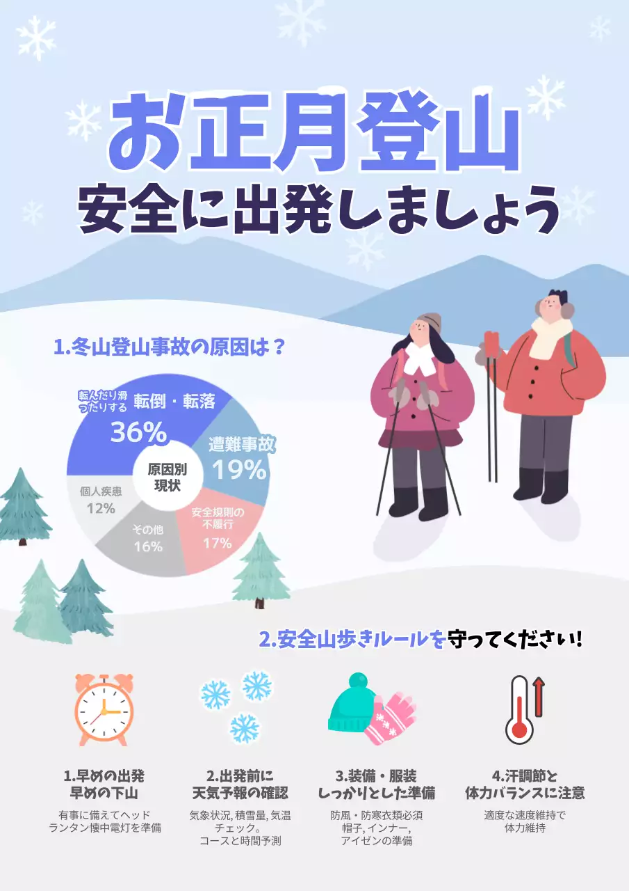 青 シンプル 登山 ポスター