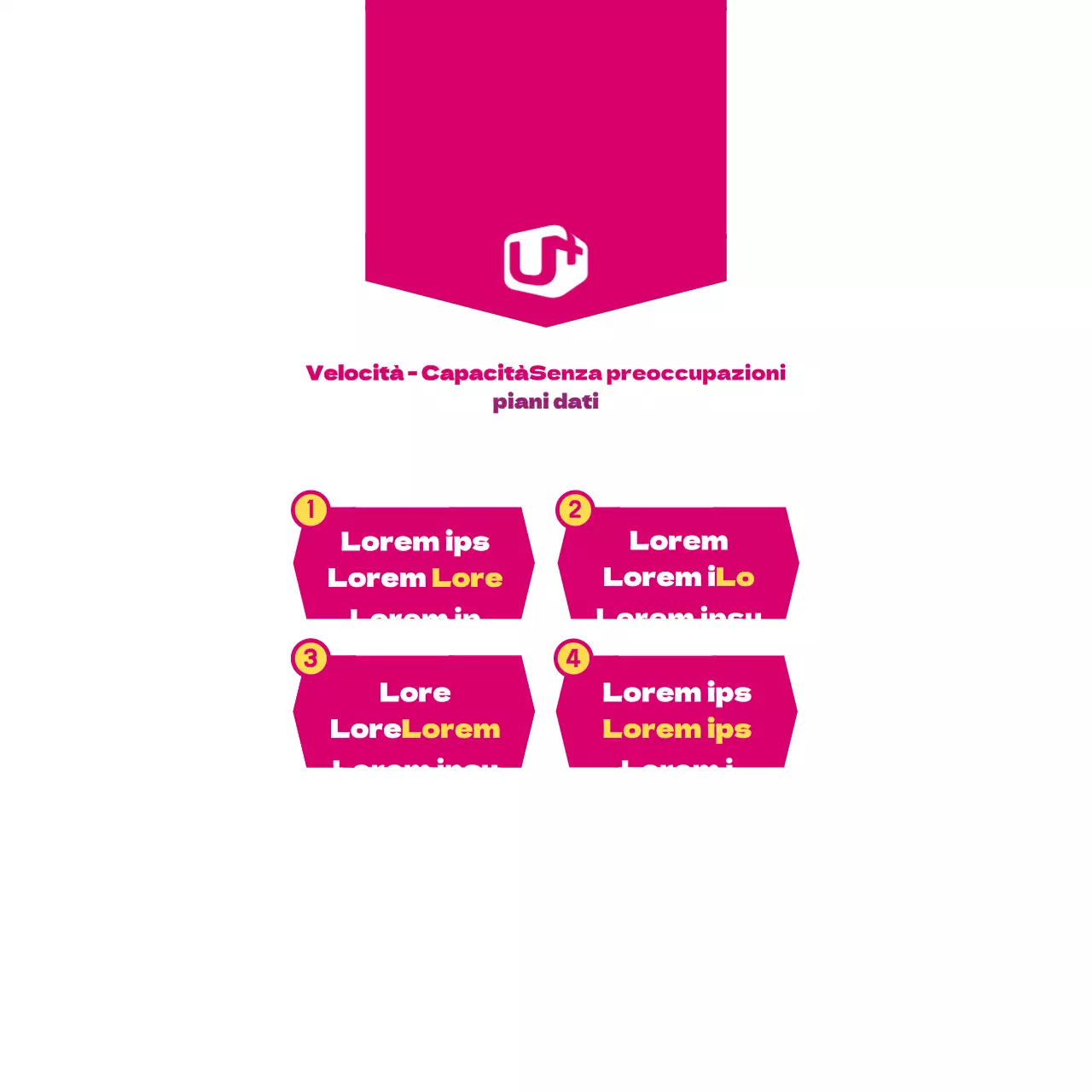 Rivenditori di telefoni cellulari