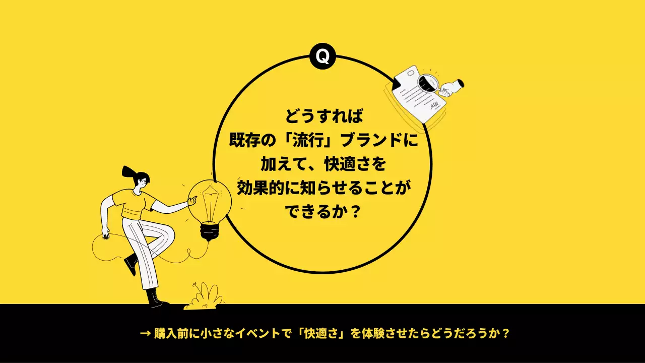 黄色 モダン プロモーション 企画書 プレゼンテーション