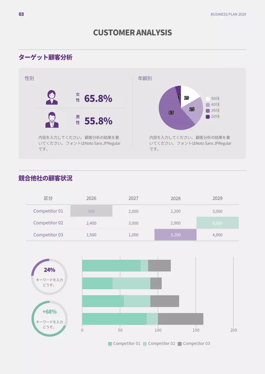 紫 モダン ビジネス 計画書 文書フォーム
