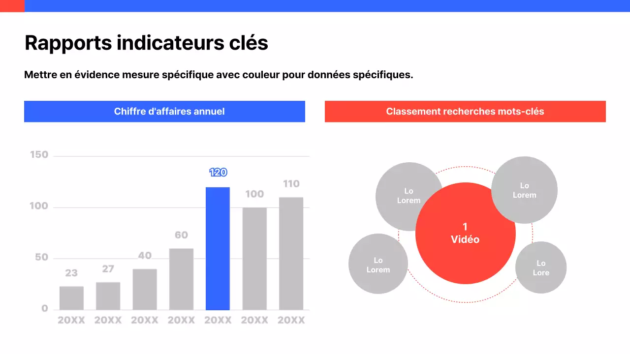 Un simple tableau de bord blanc et bleu