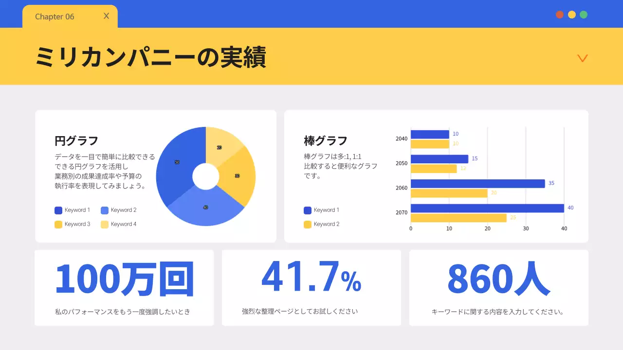 黄色 モダン 企画書 プレゼンテーション