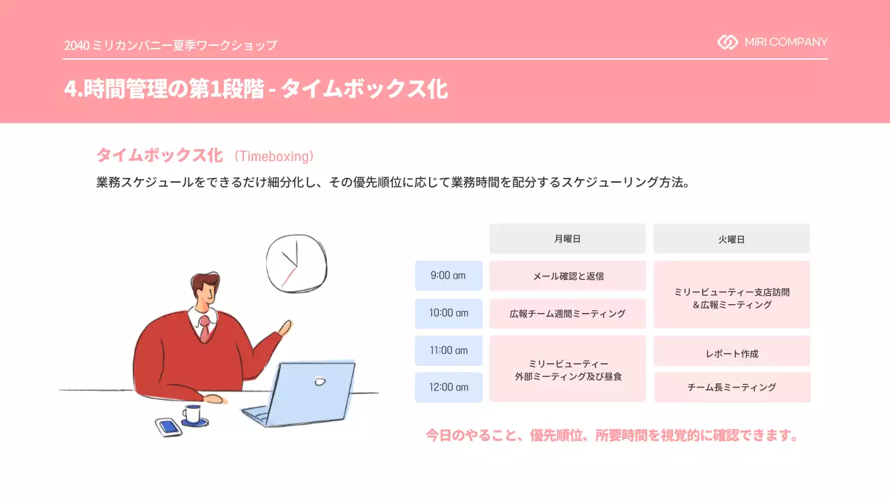 ピンク シンプル ワークショップ プレゼンテーション
