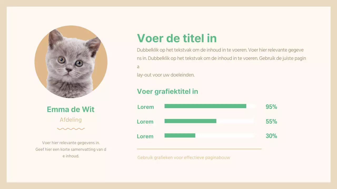 Presentatie huisdier