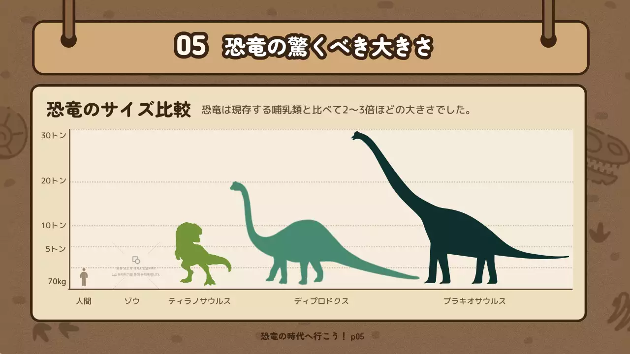 茶色 かわいい 教育 資料 プレゼンテーション