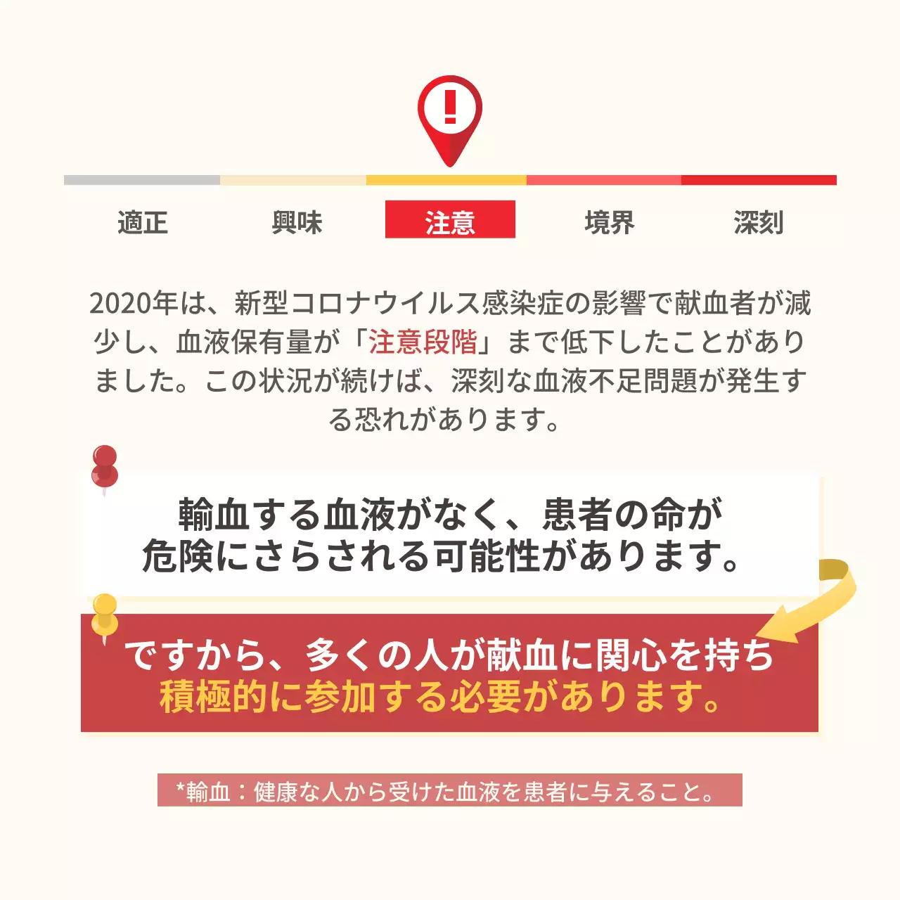 赤 シンプル 献血 ポスター Instagram カルーセル