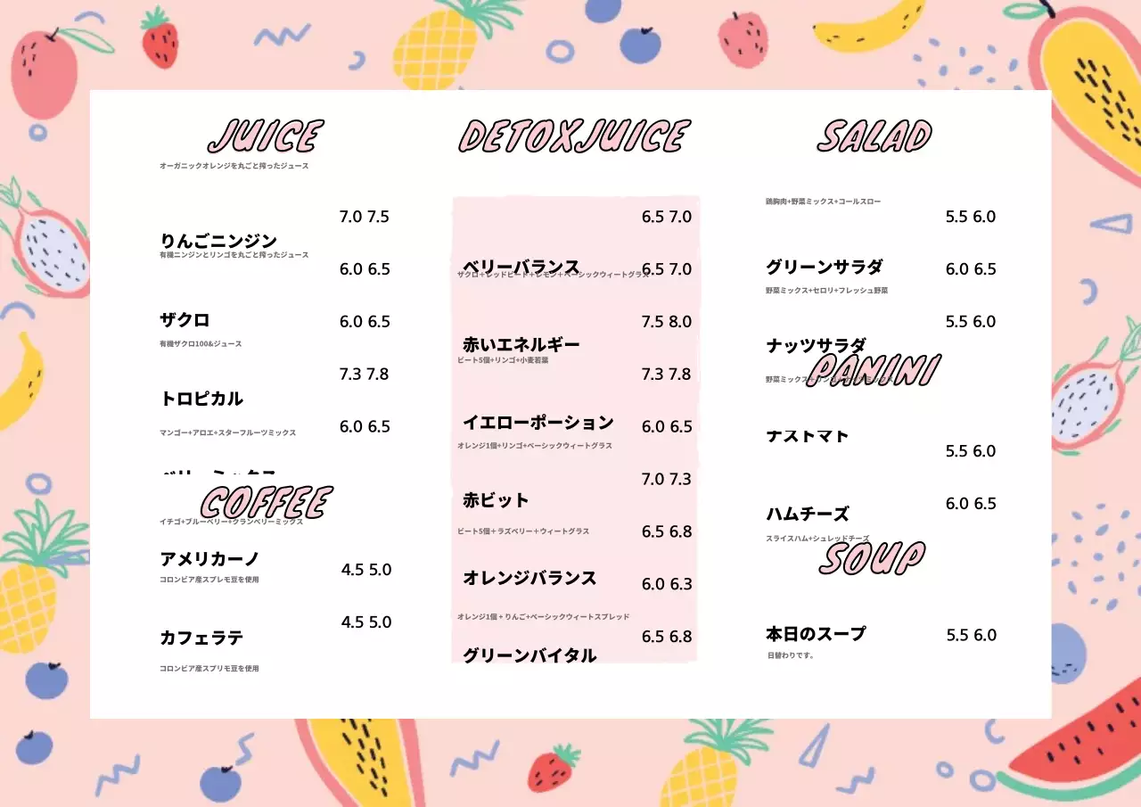 ソフトフルーツパターンフレームメニュー3