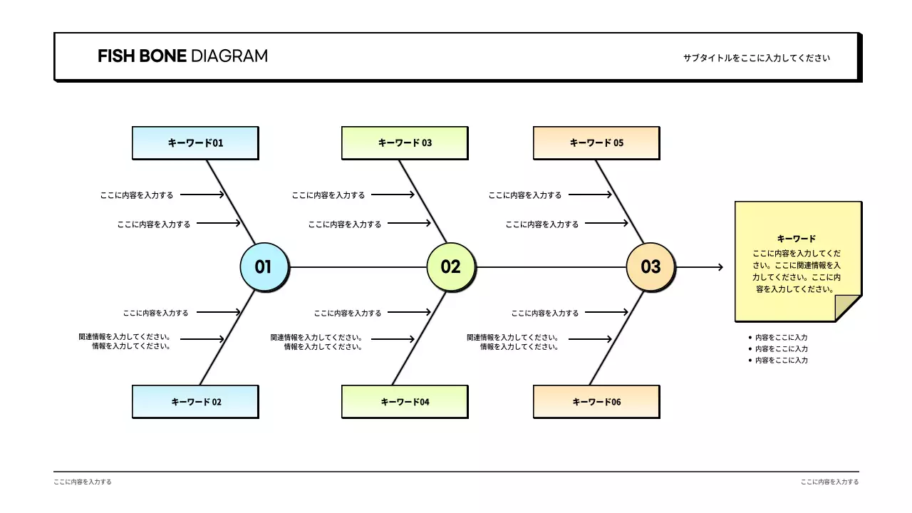 カラフル シンプル ダイアグラム 資料 インフォグラフィック