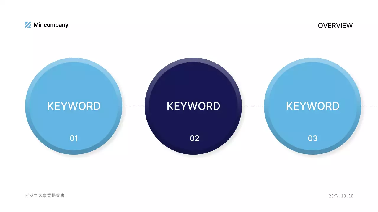 青 モダン ビジネス 企画書 プレゼンテーション