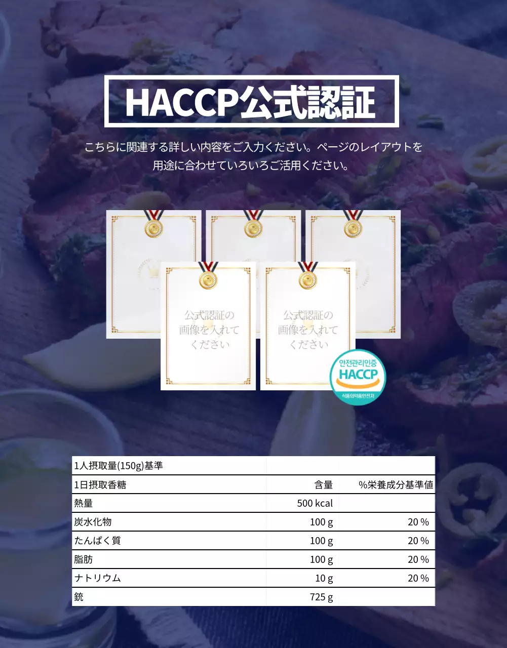 ネイビー 上品 ステーキ メニュー 詳細ページ