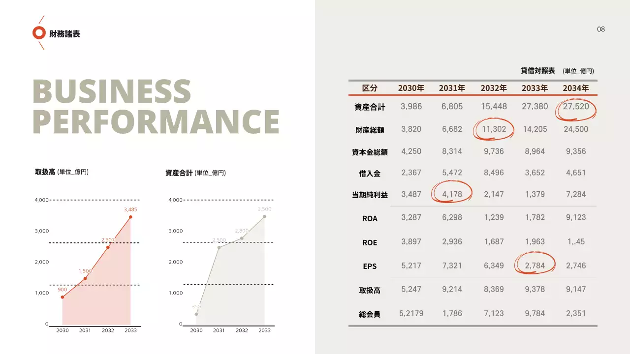 ベージュ モダン ビジネス プレゼンテーション